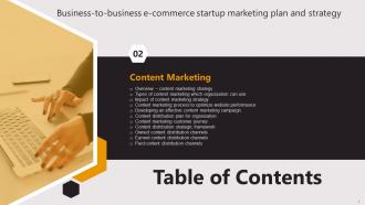 Business To Business E Commerce Startup Marketing Plan And Strategy Strategy CD