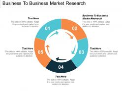 Business to business market research ppt powerpoint presentation outline background cpb