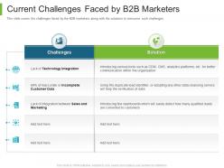 Business to business marketing current challenges faced by b2b marketers ppt format ideas