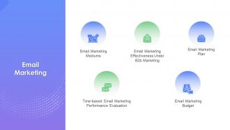 Business to business marketing email marketing ppt slides sample