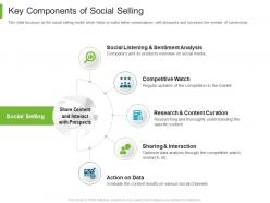 Business to business marketing key components of social selling ppt powerpoint presentation guide