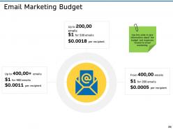 Business To Business Marketing Plan Powerpoint Presentation Slides