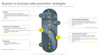 Business To Business Sales Promotion Strategies