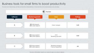 Business Tools For Small Firms To Boost Productivity