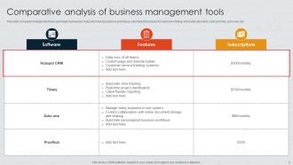 Business Tools Powerpoint PPT Template Bundles Impactful Customizable
