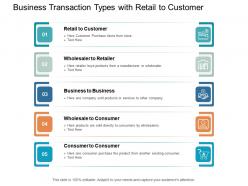 Business transaction types with retail to customer