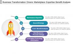Business transformation drivers marketplace expertise benefit analysis
