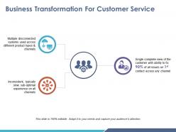 Business transformation for customer service ppt background image