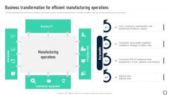 Business Transformation For Efficient Manufacturing Operations