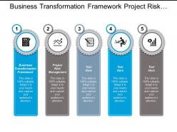 Business transformation framework project risk management financial modeling cpb