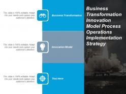 Business Transformation Innovation Model Process Operations Implementation Strategy Cpb