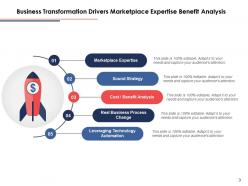 Business Transformation Planning Strategy Analysis Process Technology Automation