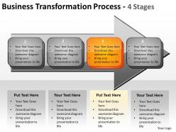 Business transformation process 4 stages 6