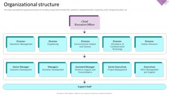 Business Transformation Services Company Profile Organizational Structure