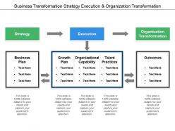Business transformation strategy execution and organization transformation