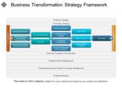 Business transformation strategy framework ppt examples slides