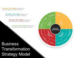 Business transformation strategy model ppt examples slides