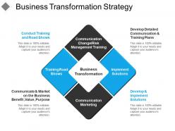 Business transformation strategy ppt infographics