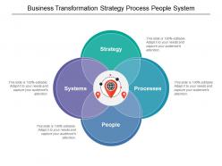 Business transformation strategy process people system business transformation strategy process people system