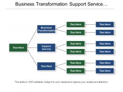 Business Transformation Support Service Continues Information Organizational Structure