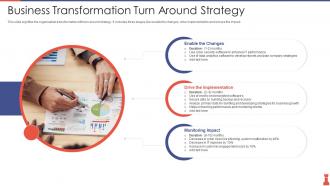 Business Transformation Turn Around Strategy