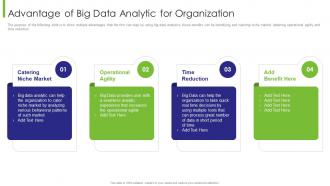 Business Transition Advantage Of Big Data Analytic For Organization