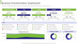 Business Transition Business Transformation Dashboard Ppt Inspiration File Formats