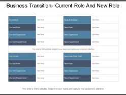 Business Transition Current Role And New Role