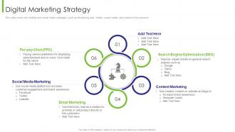 Business Transition Digital Marketing Strategy Ppt Model Background Images