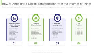Business Transition How To Accelerate Digital Transformation With The Internet Of Things