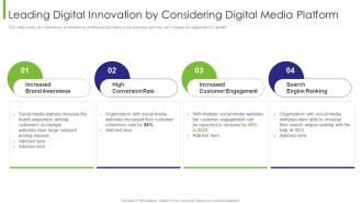 Business Transition Leading Digital Innovation By Considering Digital Media Platform Ppt Icon
