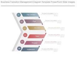 Business Transition Management Diagram Template Powerpoint Slide Images
