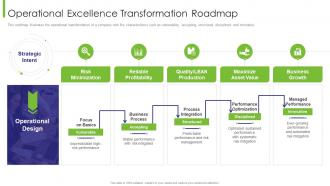 Business Transition Operational Excellence Transformation Roadmap Ppt Gallery