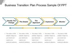 Business transition plan process sample of ppt