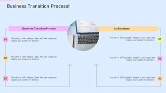 Business Transition Process In Powerpoint And Google Slides Cpb