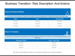 Business transition risk description and actions