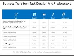 Business transition task duration and predecessors