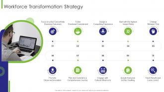 Business Transition Workforce Transformation Strategy Ppt Styles Layouts