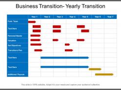 Business transition yearly transition