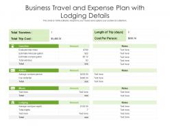 Business travel and expense plan with lodging details