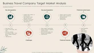Business Travel Company Target Market Analysis