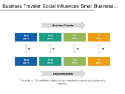 Business traveler social influences small business business professionals