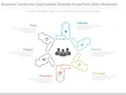 Business trends and opportunities template powerpoint slide influencers