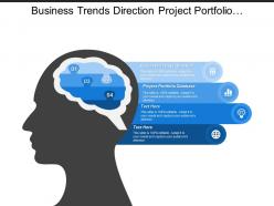 Business trends direction project portfolio database issue resolution