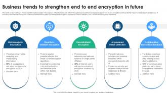Business Trends To Strengthen End To End Encryption In Future