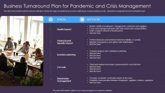 Business Turnaround Plan For Pandemic And Crisis Management