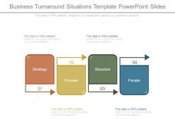 Business turnaround situations template powerpoint slides