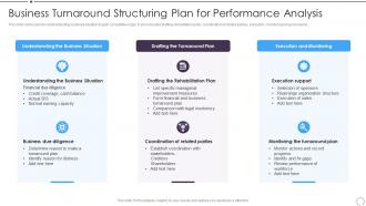 Business Turnaround Structuring Plan For Performance Analysis