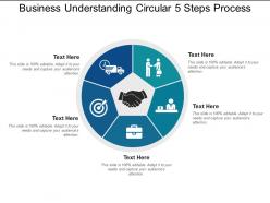 Business understanding circular 5 steps process
