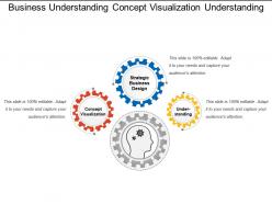 Business understanding concept visualization understanding